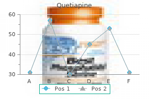 buy quetiapine 100 mg amex