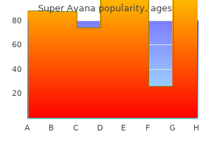 purchase super avana 160 mg line