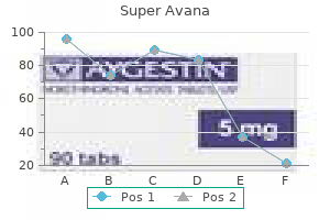 buy super avana 160 mg