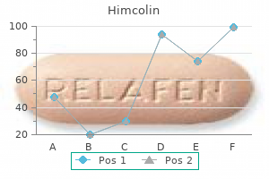 purchase himcolin on line amex