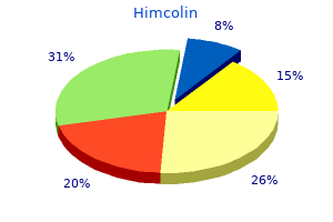 cheap 30 gm himcolin with amex