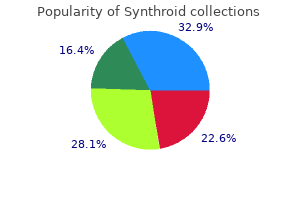 buy synthroid on line