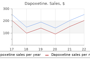 cheap dapoxetine 60 mg fast delivery