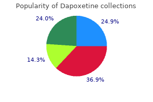 cheap dapoxetine 90 mg with mastercard