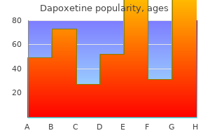 buy dapoxetine 90mg lowest price