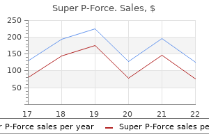 purchase super p-force line