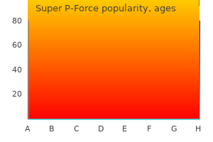 160mg super p-force fast delivery