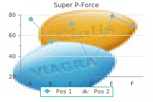 generic 160 mg super p-force amex