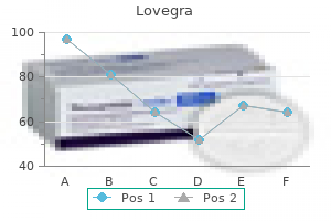 best 100 mg lovegra