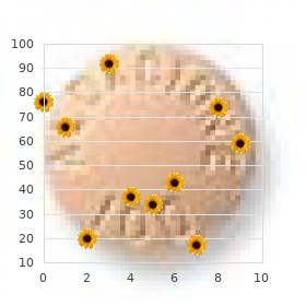 Homocystinuria due to defect in methylation cbl e