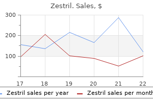 safe zestril 2.5mg