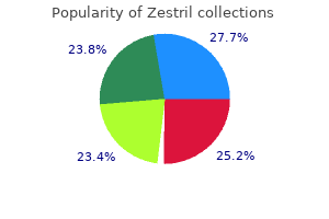 cheap 2.5mg zestril free shipping