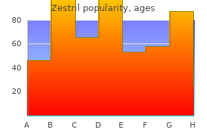 cheap zestril 10 mg visa