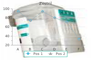 generic zestril 5 mg mastercard