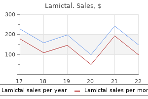 purchase generic lamictal pills