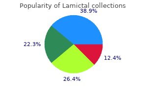 lamictal 100 mg line