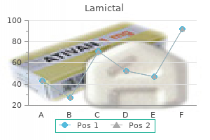 buy discount lamictal 200mg line