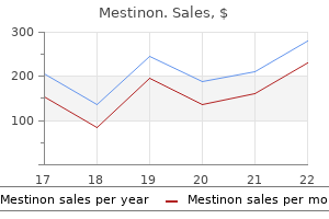 60 mg mestinon free shipping