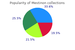 discount mestinon 60mg overnight delivery