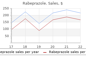 order rabeprazole master card