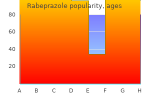 cost of rabeprazole