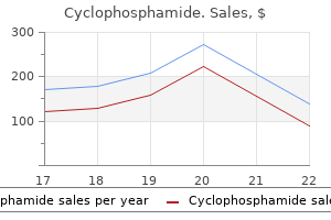 purchase cyclophosphamide overnight