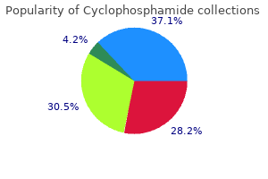 order generic cyclophosphamide