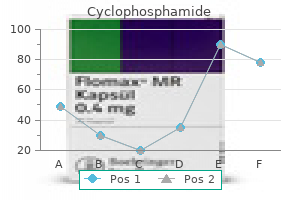 purchase cyclophosphamide without prescription