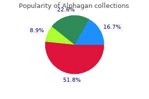 buy alphagan with visa