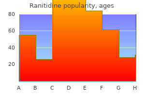 cheap ranitidine 150 mg otc