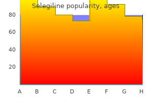 5mg selegiline