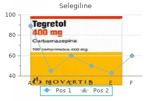 selegiline 5 mg free shipping