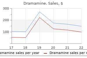 order dramamine without prescription