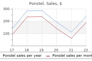 buy ponstel overnight delivery