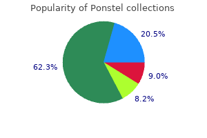 buy generic ponstel 500mg line