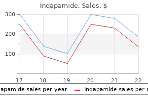 order indapamide 2.5mg without prescription