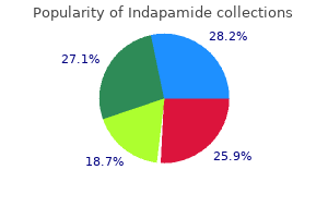 buy indapamide paypal