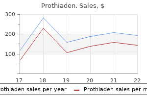 generic prothiaden 75 mg amex