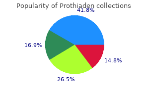 cheap prothiaden 75 mg without prescription