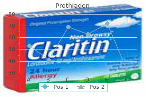 prothiaden 75mg without prescription