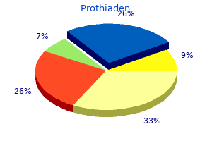 generic 75mg prothiaden with visa