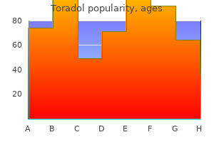 10 mg toradol amex