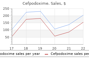 order cefpodoxime cheap online