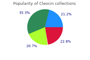 purchase cleocin paypal