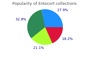 buy entocort with mastercard