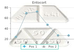 discount 200mcg entocort amex