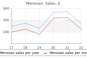 discount menosan 60 caps amex