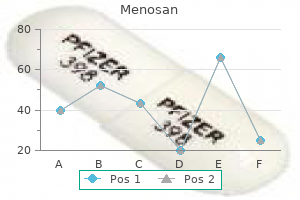 discount menosan 60caps with mastercard