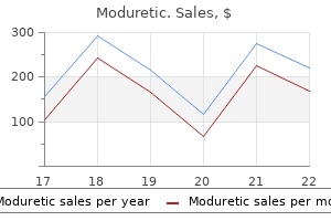 purchase moduretic 50mg line