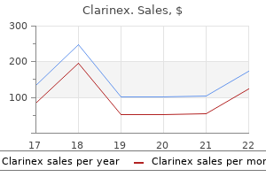 order cheap clarinex online